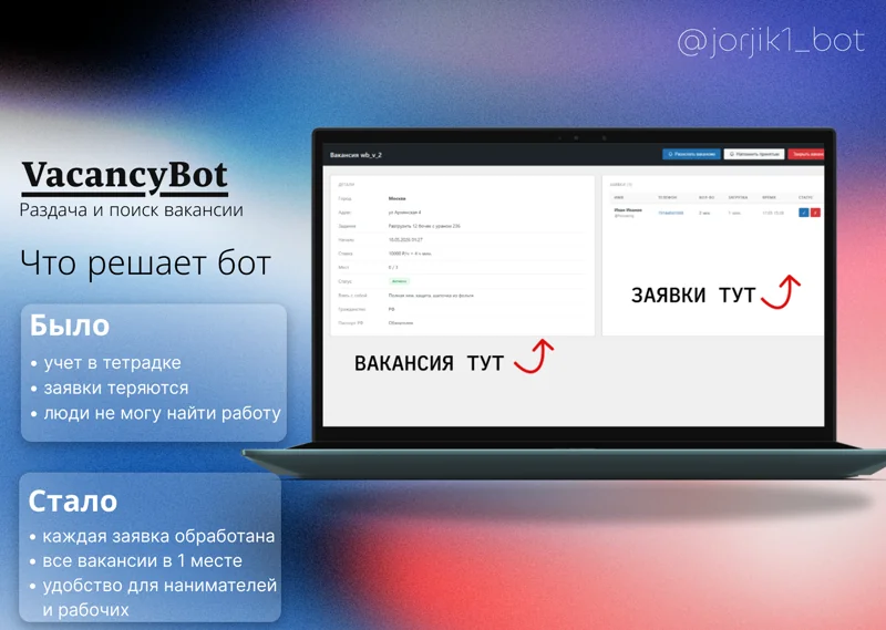Биржа вакансий — админка операторов