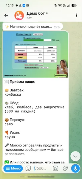 КБЖУ — состав